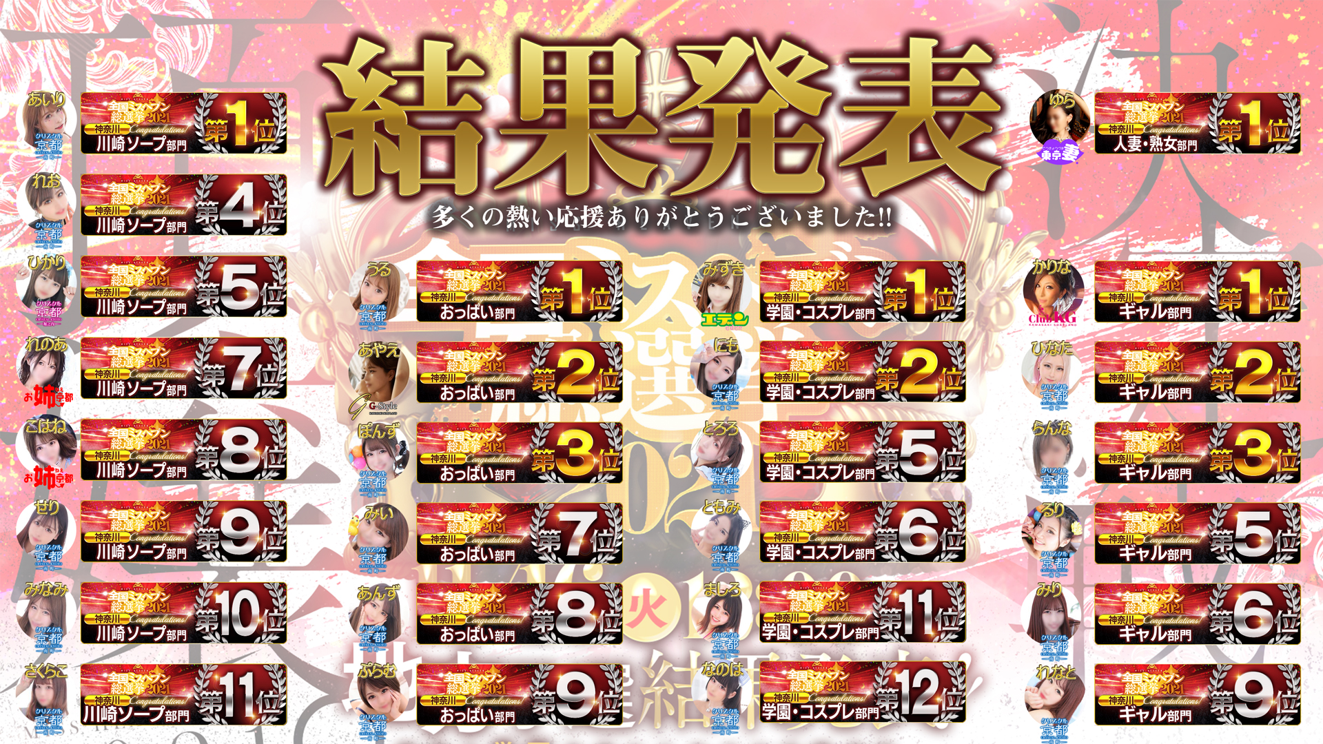 いよいよ全国ミスヘブン総選挙本戦スタート