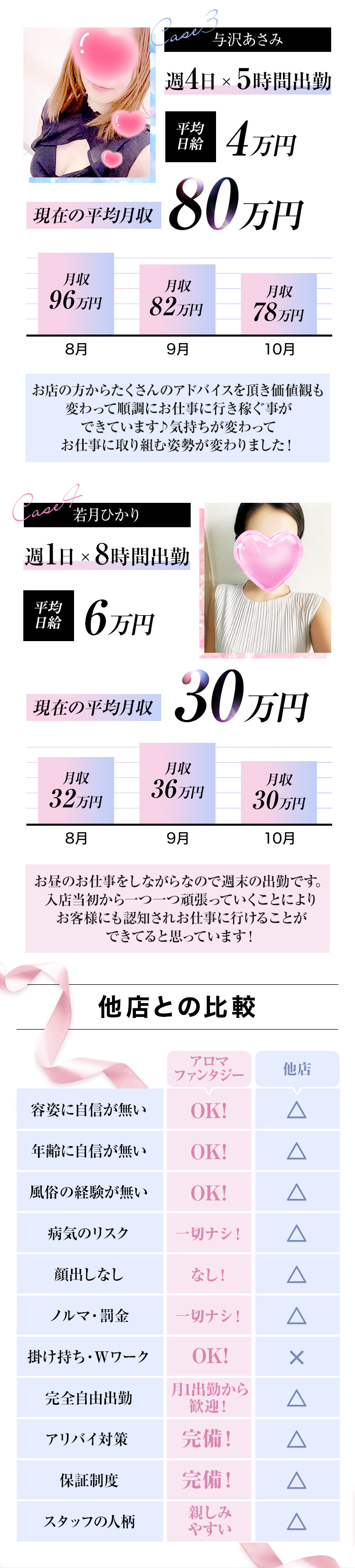210513：アロマファンタジー高輪_急募